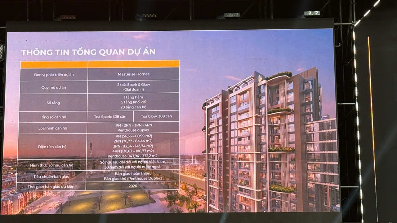 Căn hộ Masteri Grand View